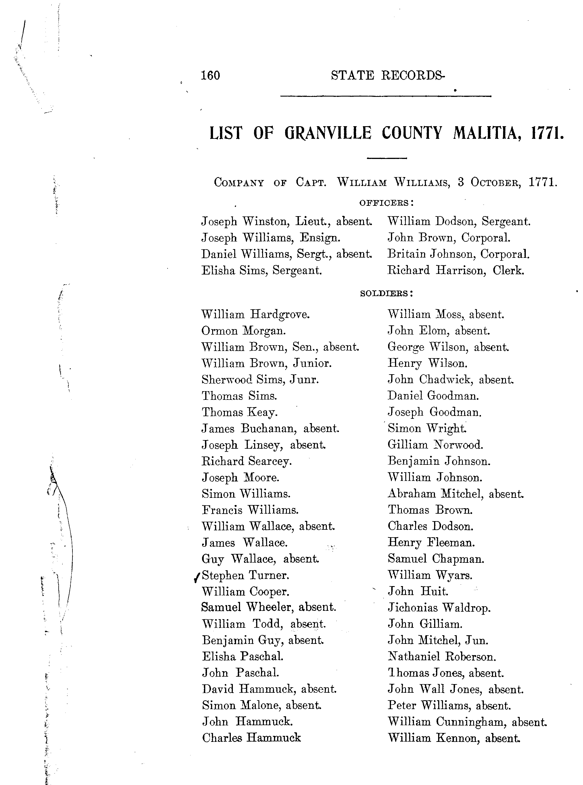 State Records of North Carolina